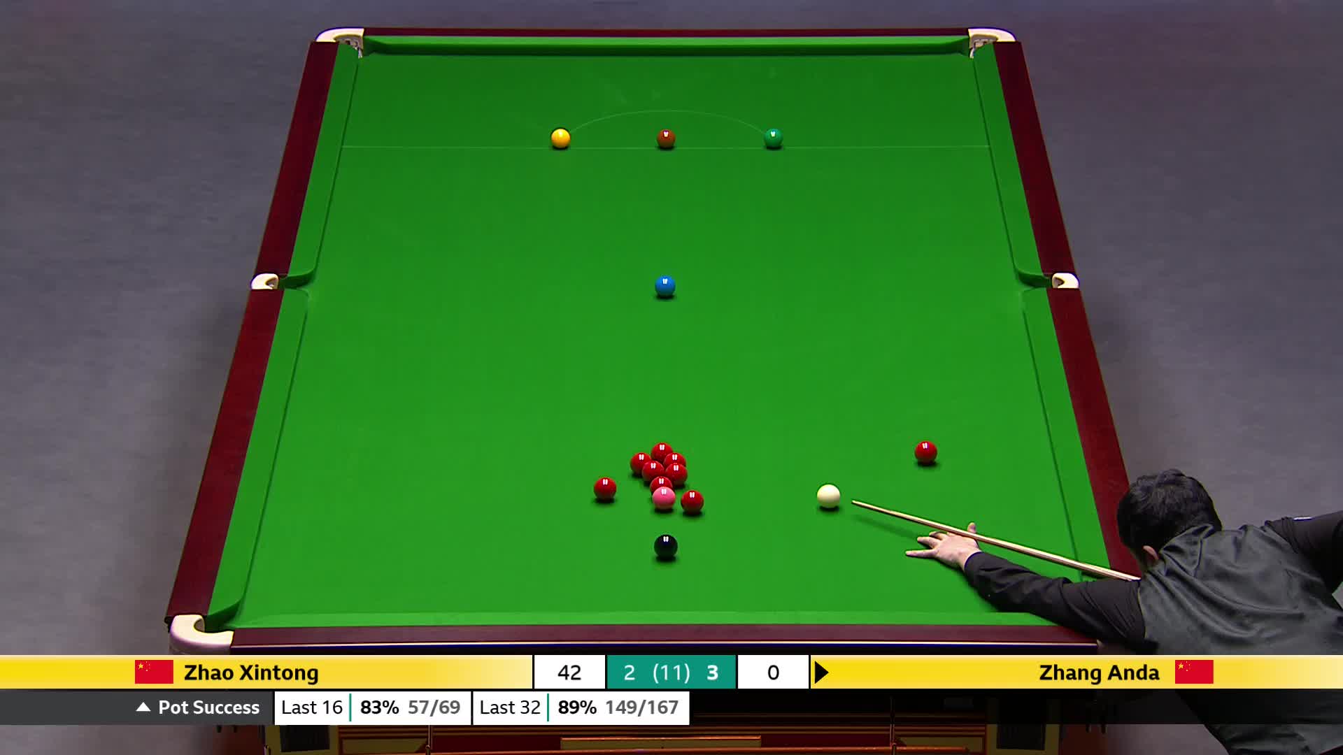 张安达 vs 赵心童 2025斯诺克英国锦标赛正赛 第六局