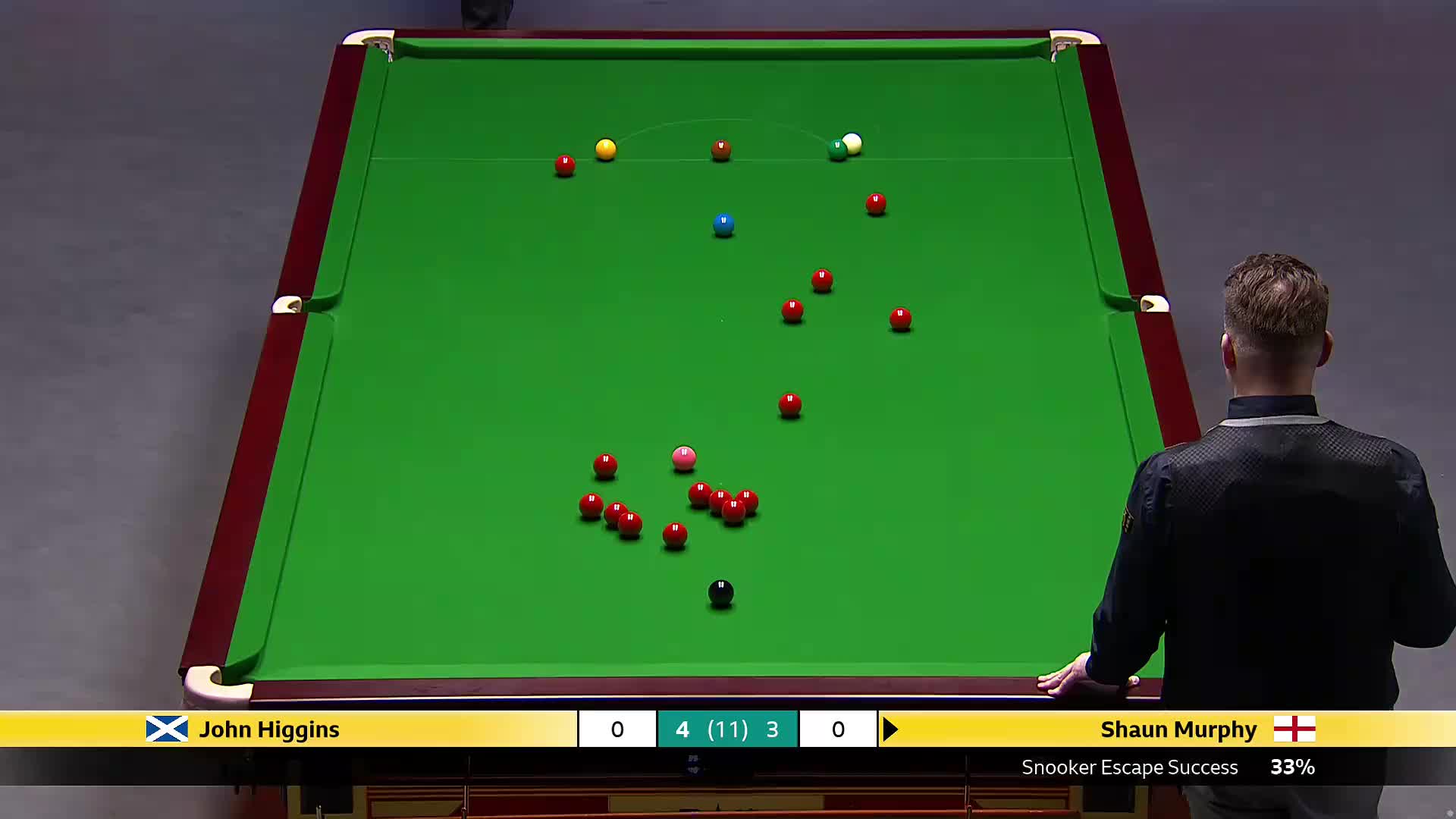 约翰·希金斯 vs 肖恩·墨菲 2025斯诺克英国锦标赛正赛 第八局