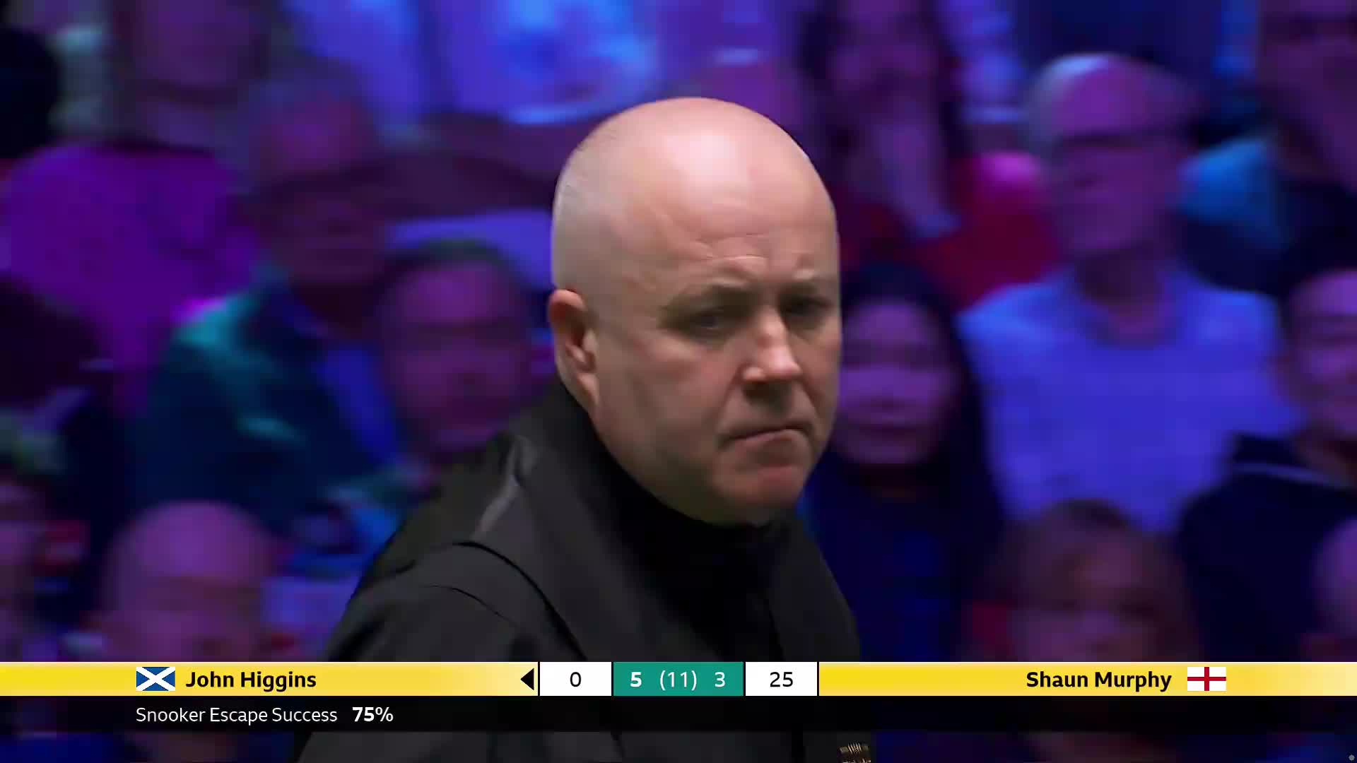 约翰·希金斯 vs 肖恩·墨菲 2025斯诺克英国锦标赛正赛 第九局