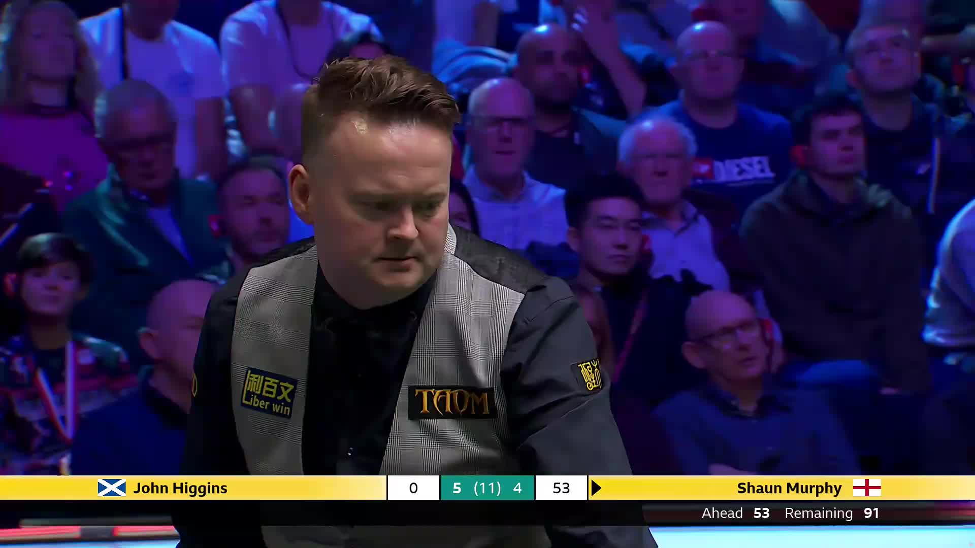 约翰·希金斯 vs 肖恩·墨菲 2025斯诺克英国锦标赛正赛 第十局