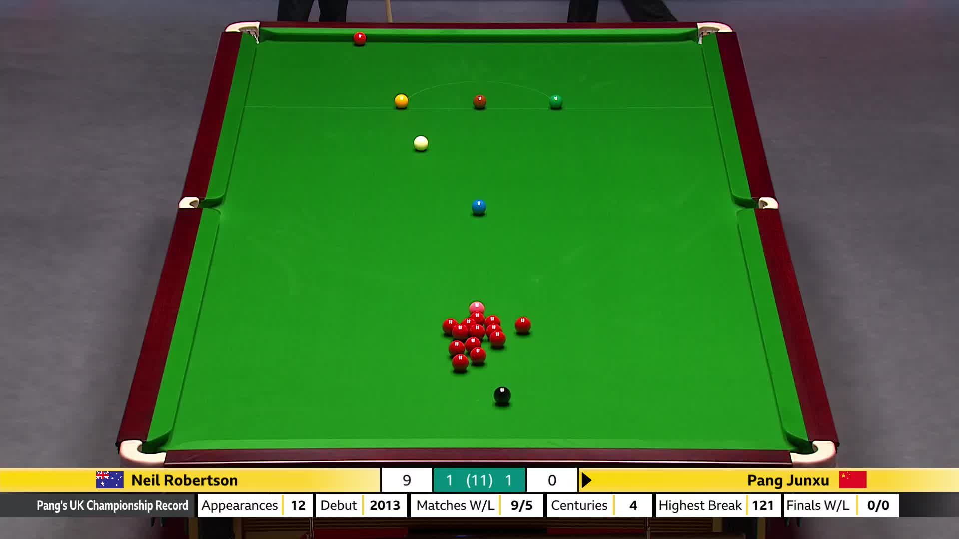 庞俊旭VS尼尔·罗伯逊 2025斯诺克英国锦标赛正赛 第三局