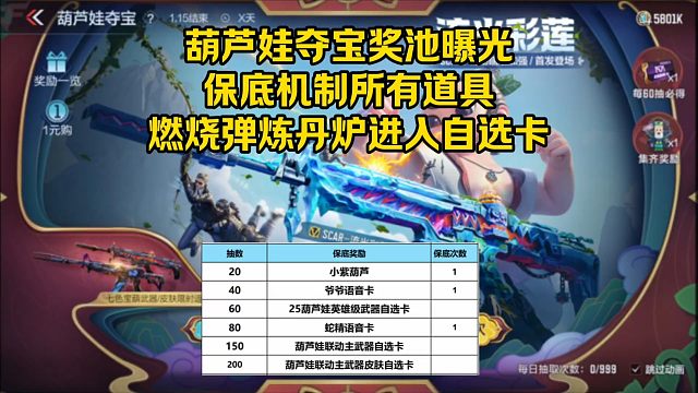 葫芦娃夺宝奖池和保底机制所有道具，燃烧弹炼丹炉加入自选卡！