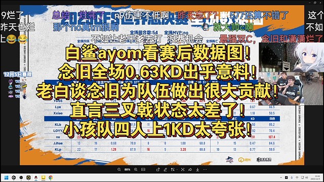 白鲨ayom看赛后数据图！念旧全场0.63KD出乎意料！老白谈念旧为队伍做出很大贡献！直言三叉戟状态