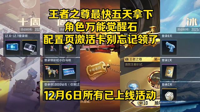 王者之尊最快五天拿下，登录领100个角色万能觉醒石和一万钻！