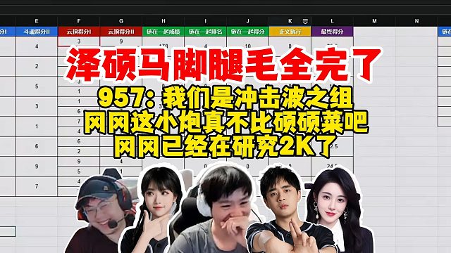 【Letme】马脚泽硕腿毛全要晋级解说席了！957：我们是冲击波之组！冈冈要王朝了，已经开始准备2K