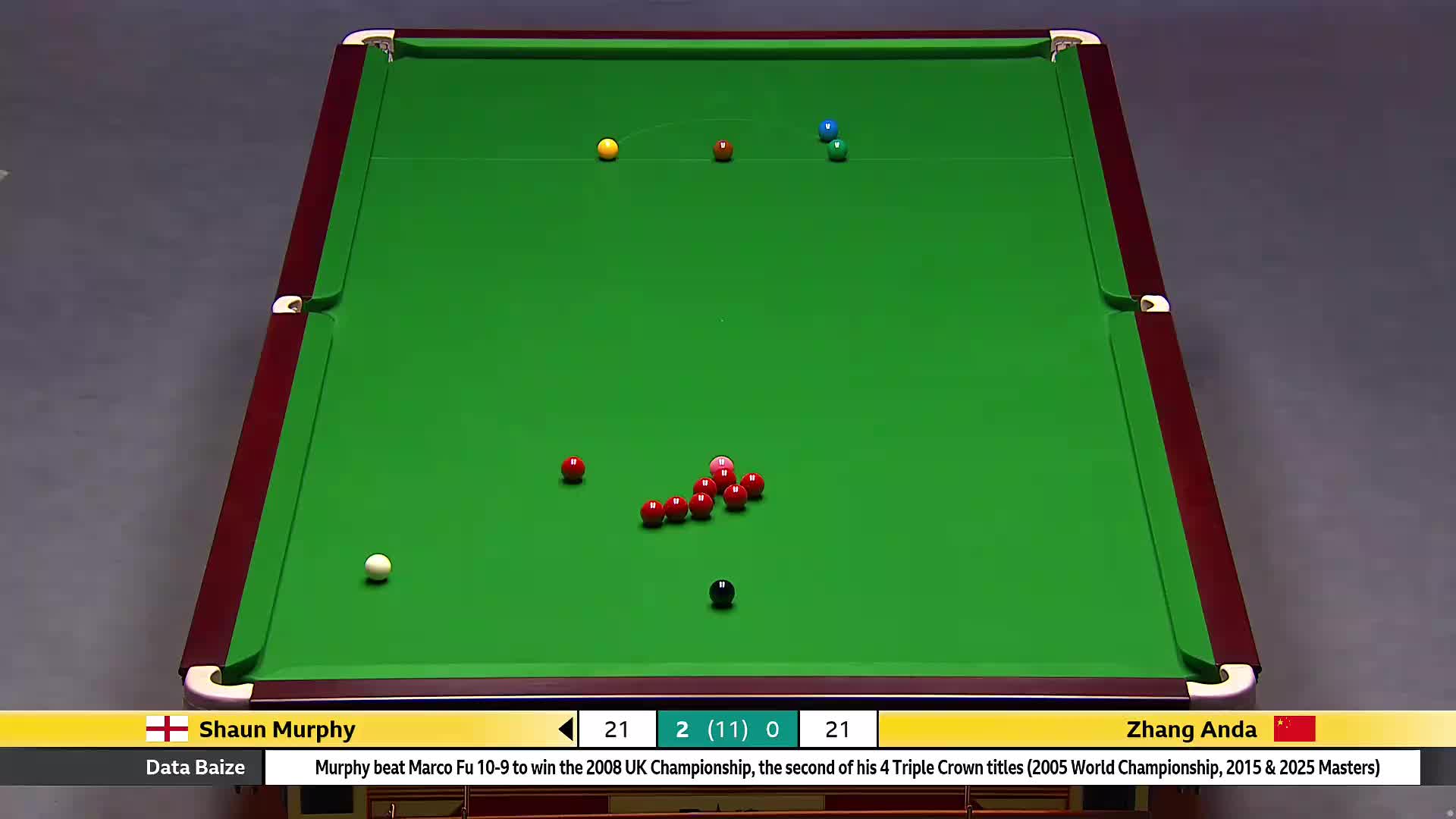 肖恩·墨菲VS张安达 2025斯诺克英国锦标赛正赛 第三局