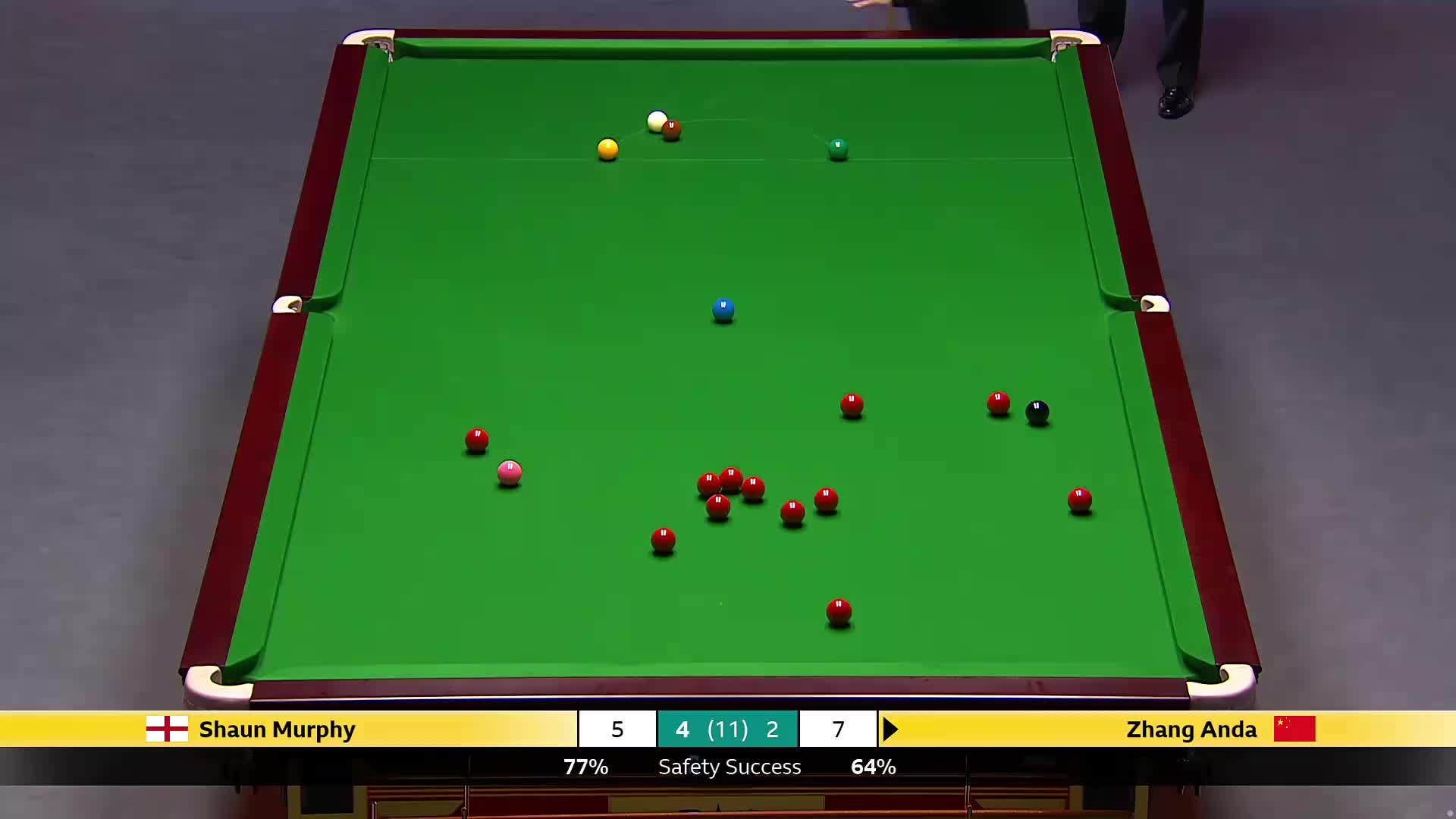 肖恩·墨菲VS张安达 2025斯诺克英国锦标赛正赛 第七局