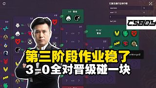 馬西西第三階段作業(yè)已經(jīng)穩(wěn)了！3-0全對晉級保底對兩個！MO難繃B8主狙頭套哥賽事數(shù)據(jù)墊底