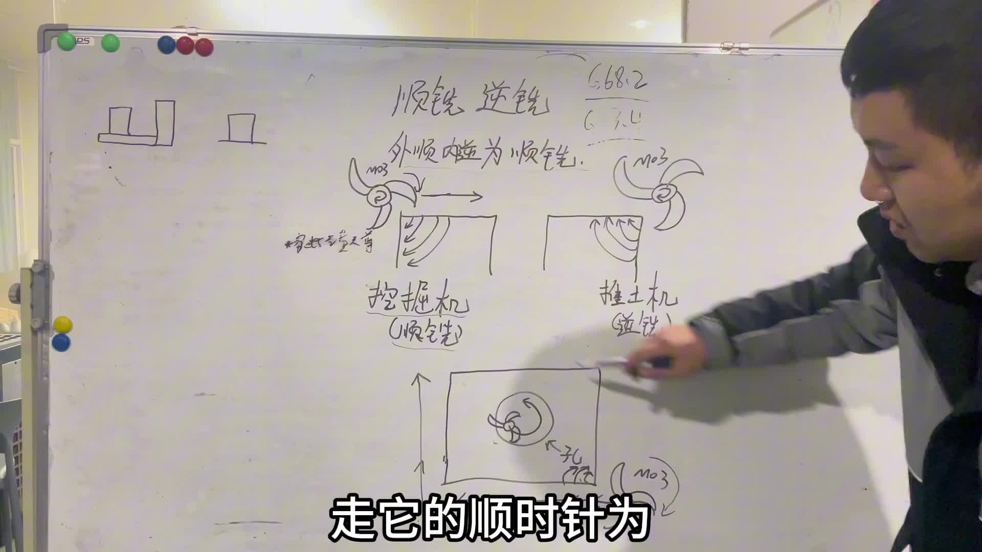 第21节  顺铣逆铣及G41半径补偿含义