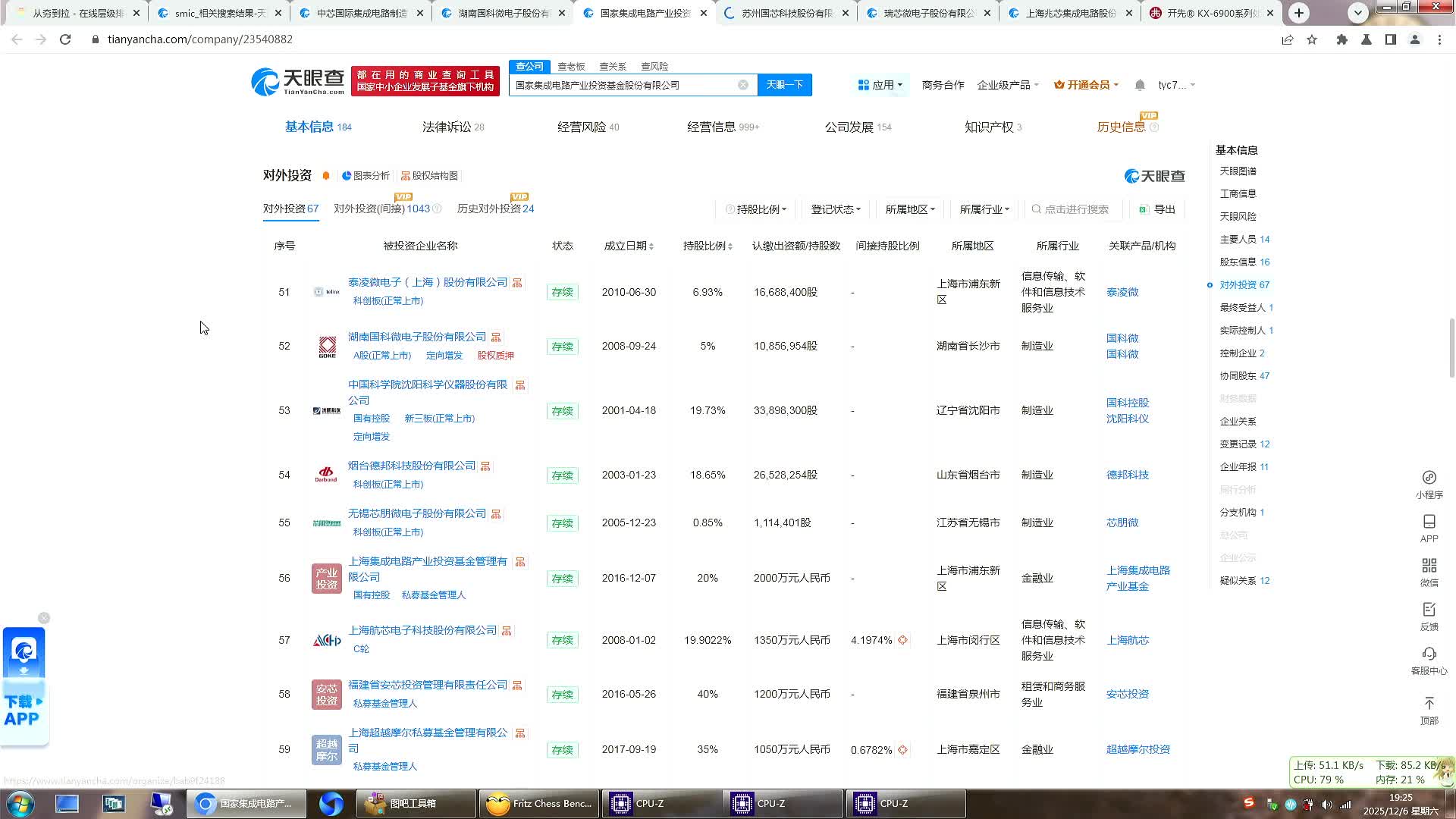 从夯到拉，锐评国产芯片企业所有制（推导过程）