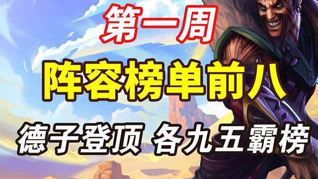 第一周阵容榜单前八名 德莱文登顶吃分率第一 各种九五阵容霸榜