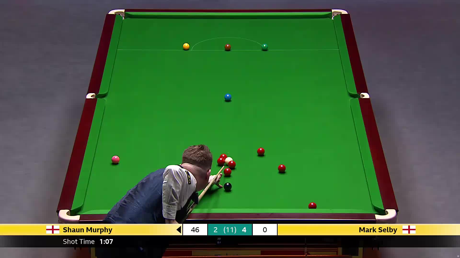 肖恩·墨菲VS马克·塞尔比 2025斯诺克英国锦标赛正赛 第七局