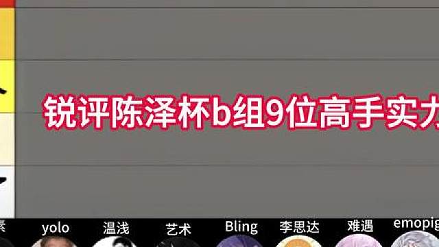 锐评陈泽杯b组9位高手实力