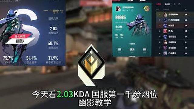 细节做的越好 赢才会越轻松 耐心观看 干货满满！