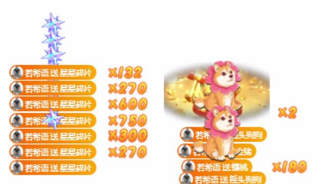 那就祝我们有数不尽的鲜花和浪漫吧！每一天都像收到礼物一样充满期待~