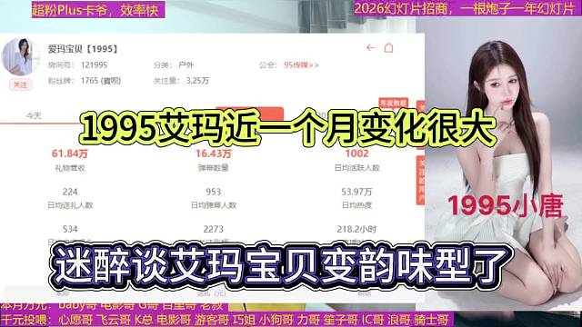 迷醉谈艾玛宝贝变得有韵味了，1995艾玛近一个月变化很大