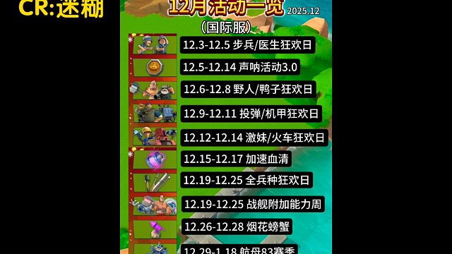 海岛奇兵国际服12月活动一览:声呐3.0、狂欢日、加速血清……