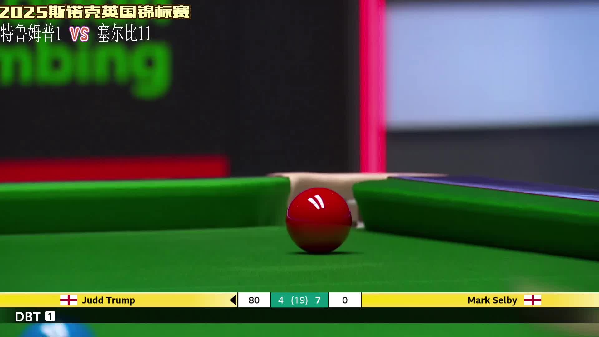 2025斯诺克英国锦标赛决赛