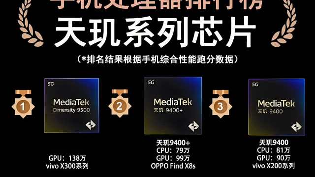 天玑系列处理器排行榜，综合性能跑分数据，买对手机不踩坑