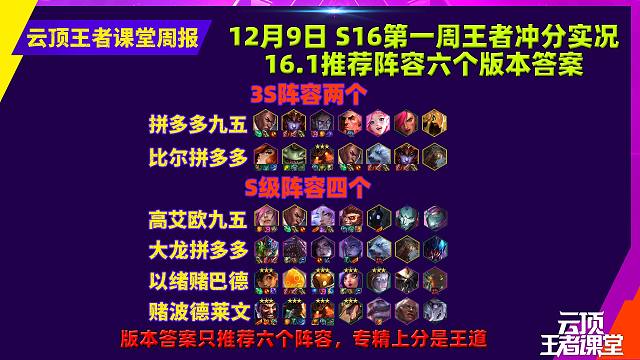 云顶王者课堂S16第一周王者冲分阵容16.1上分思路解析