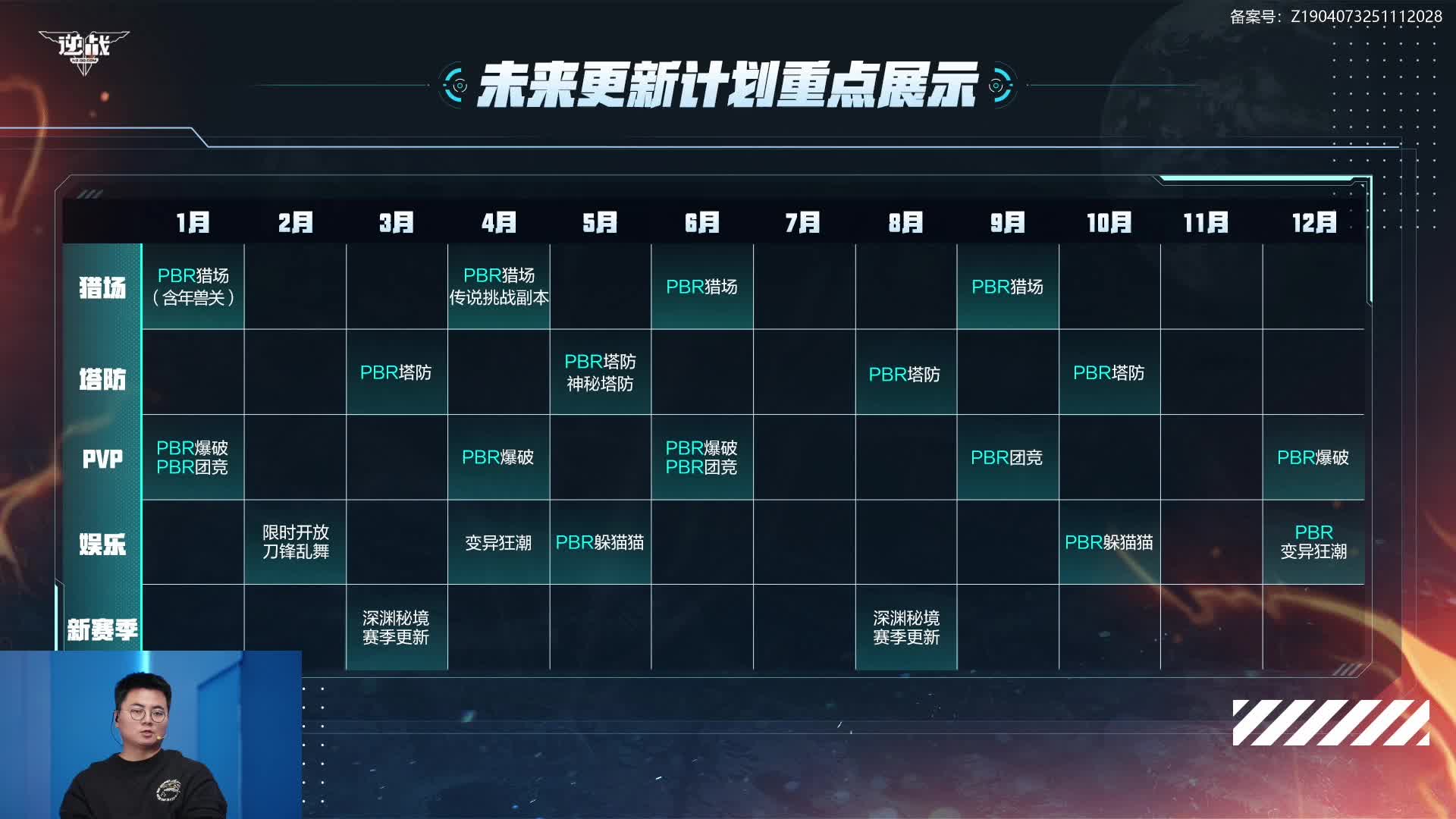 逆战12月策划面对面