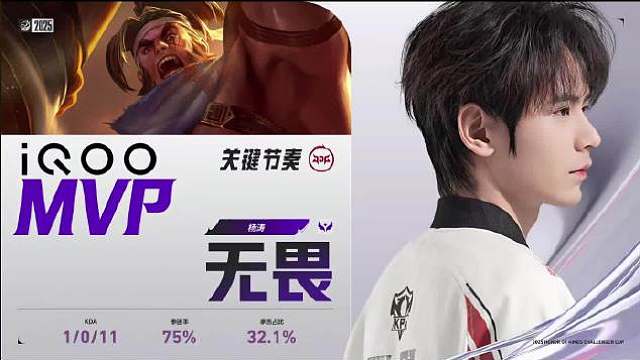 大声告诉我，谁是三连MVP！！！！ 关键节奏，默契配合，势如破竹， 就这么有实力的拿下了三连MVP ​​​