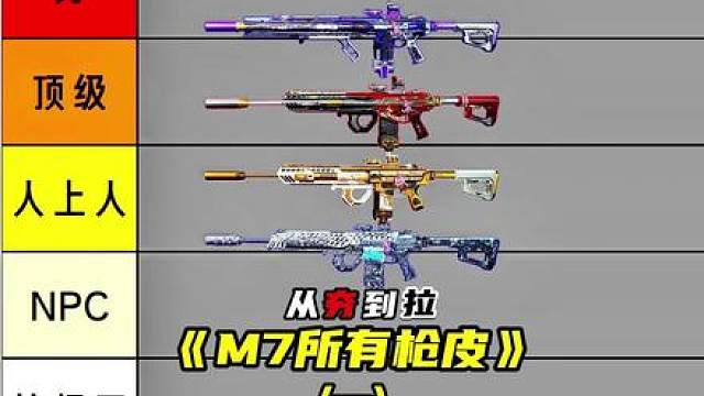 锐评三角洲【M7所有枪皮】第一期从夯到拉！