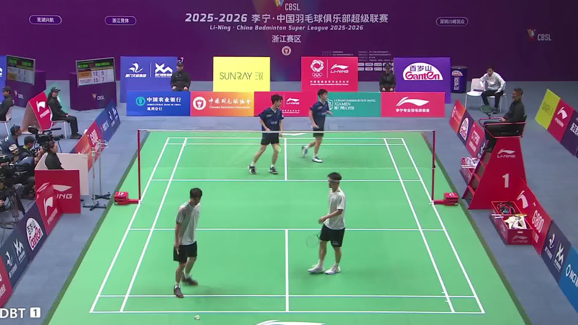 双俊组合展现出色状态，网前争夺和底线进攻中占据优势，连下两局，速胜王昶陈旭君