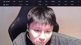 Danking看獵鷹圖一賽后數(shù)據(jù)：如果獵鷹能晉級的話鎖定四強(qiáng)？donk沒贏過Niko和Monesy