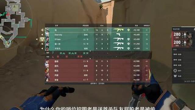 赋能第二，只玩哨位教你源工重镇保安控图思路