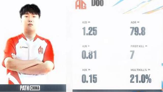 太刺激了 恭喜兄弟们！拿下