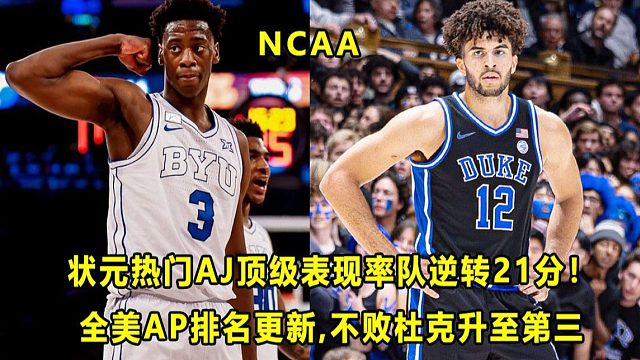 【Terry】"状元热门"AJ大学最强一战！轰28分率队逆转21分！全美AP排名更新，杜克升至3号种