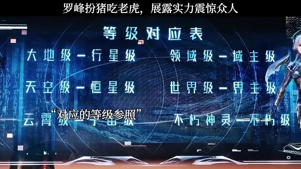罗峰隐实力后发制人惊全场