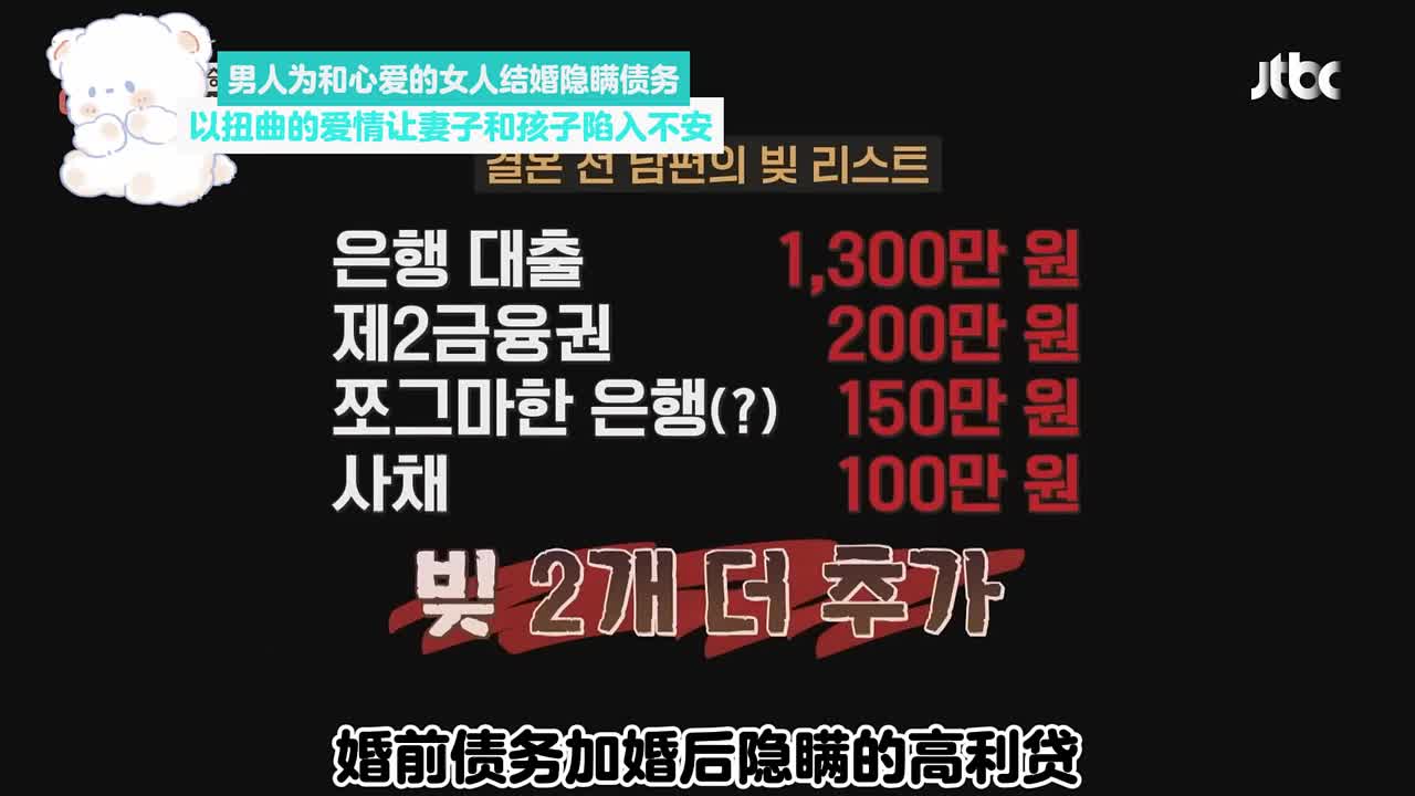 为和心爱的女人结婚隐瞒债务，甚至渐渐地还有隐藏的暴力行为显露