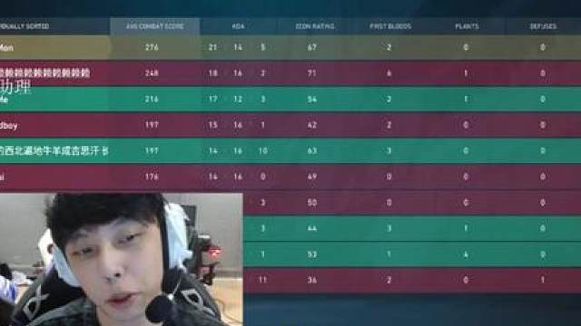 Simon直播教康康夜露 康康simon二人搞笑联动，simon自己开自己的团