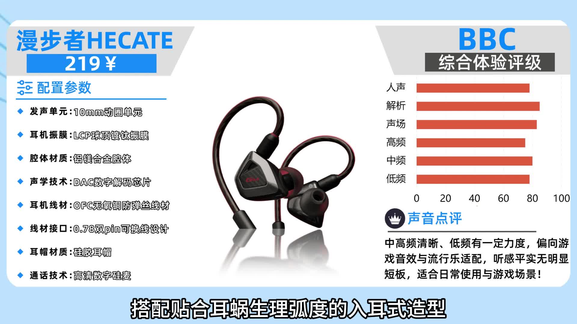 hifi有线耳机推荐，详细配置参数对比推荐