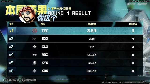 战队的对标真不错，一看就是大牌，今天看下比赛