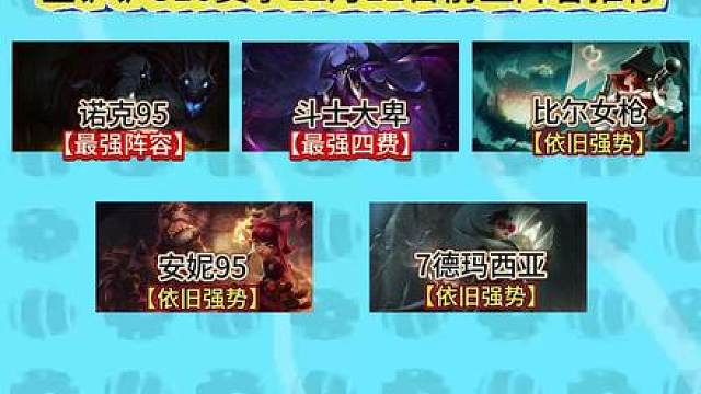 金铲铲S16赛季12.12日“前五最强阵容”出炉！ 《诺克95》成为版本最毒瘤最强的上分阵容！