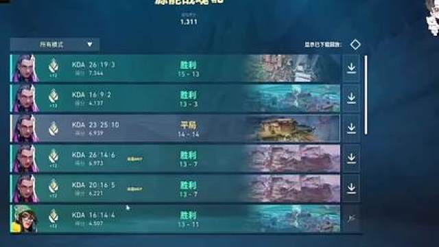 表哥重回1300 剑指第一