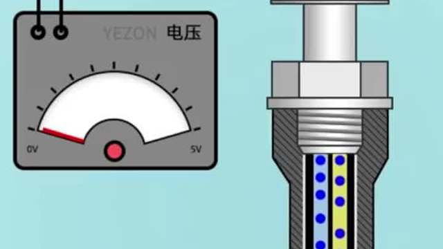 锻造工艺是否过时？