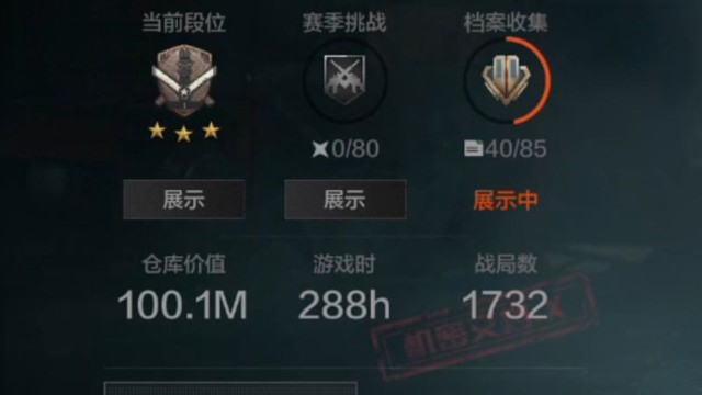 15个月从0m到1个小目标，一名普通特遣的努力。