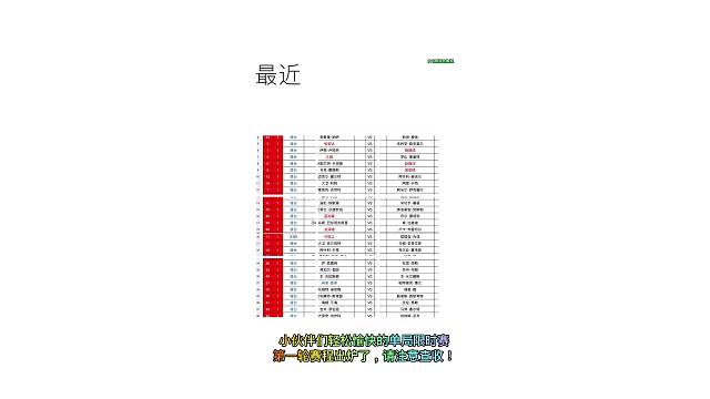 2025斯诺克单局限时赛 赛程出炉了。