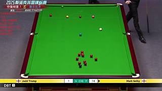 2025斯諾克英錦賽決賽