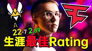 RopZ面對(duì)FaZe打出生涯單圖最佳Rating2.89。