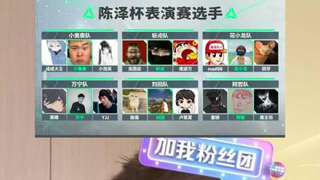 Whys三角洲行动作者团