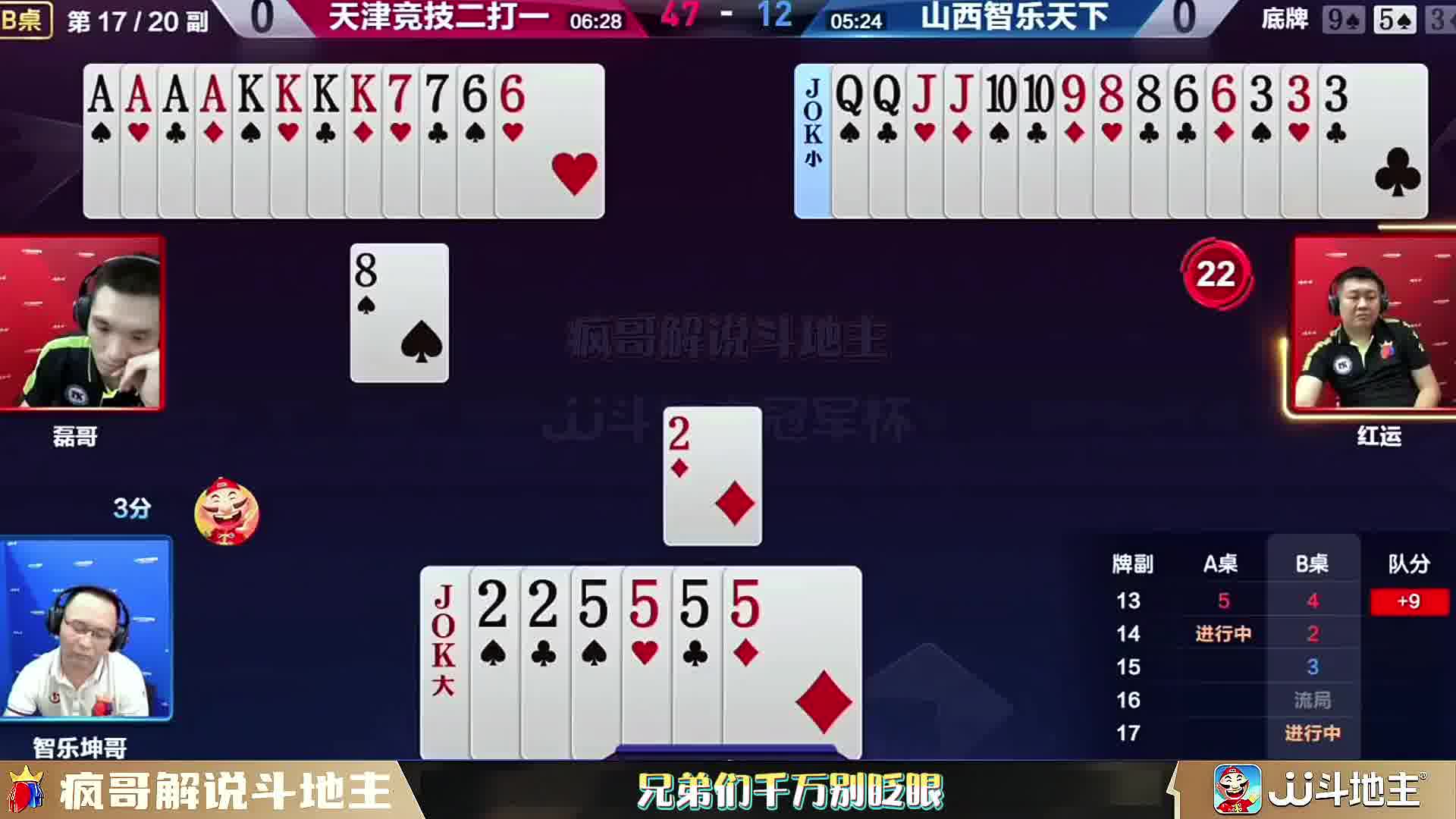 斗地主“磊哥”抓狂：有小王不打2，你红运想嘛呢？