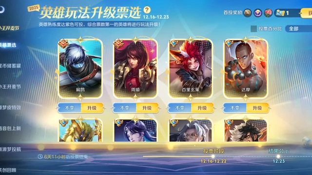 哇哦，英雄玩法升级票选开始了，现在扁鹊是第一呀，最低紫色熟练度才能给那个英雄投票，投票可以拿小王互动