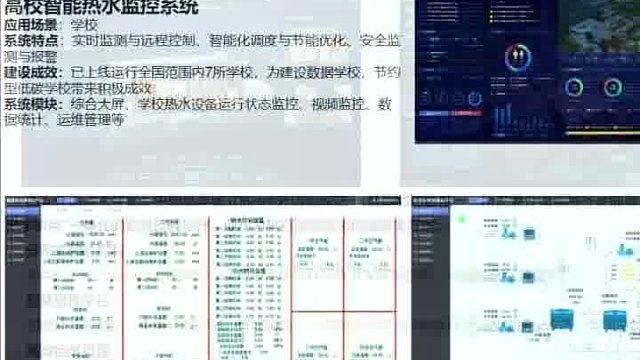 能碳管理案例视频