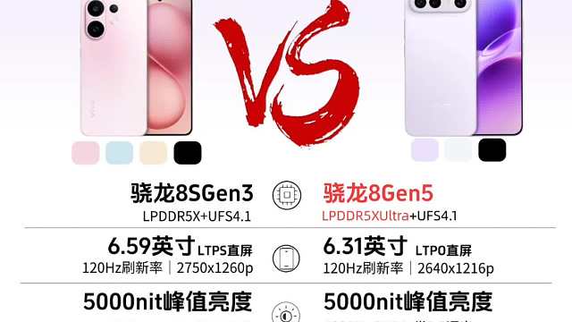 vivoS50 vs S30全面对比一图看懂，你会选择哪一款？