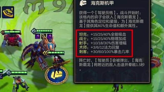 《无限激光霸王龙》 原创最强阵容，五级快速解锁，技能无限释放